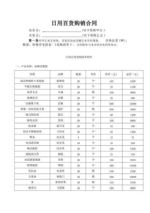 日用百貨購銷合同范本及簽訂注意事項