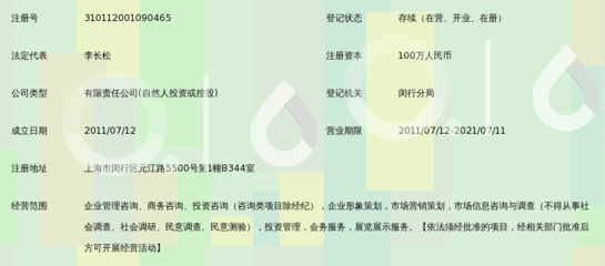 上海啟哲企業(yè)管理咨詢 市場(chǎng)信息咨詢與調(diào)查的賦能者